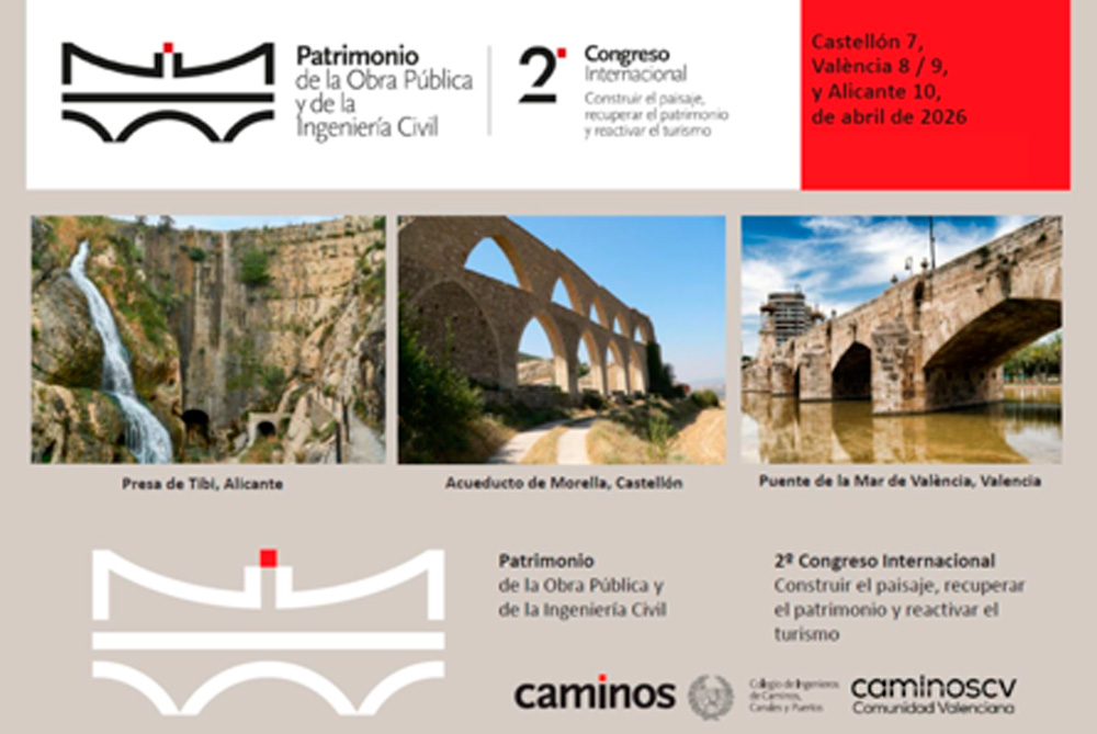 Actualidad Carreteras Hist�ricas